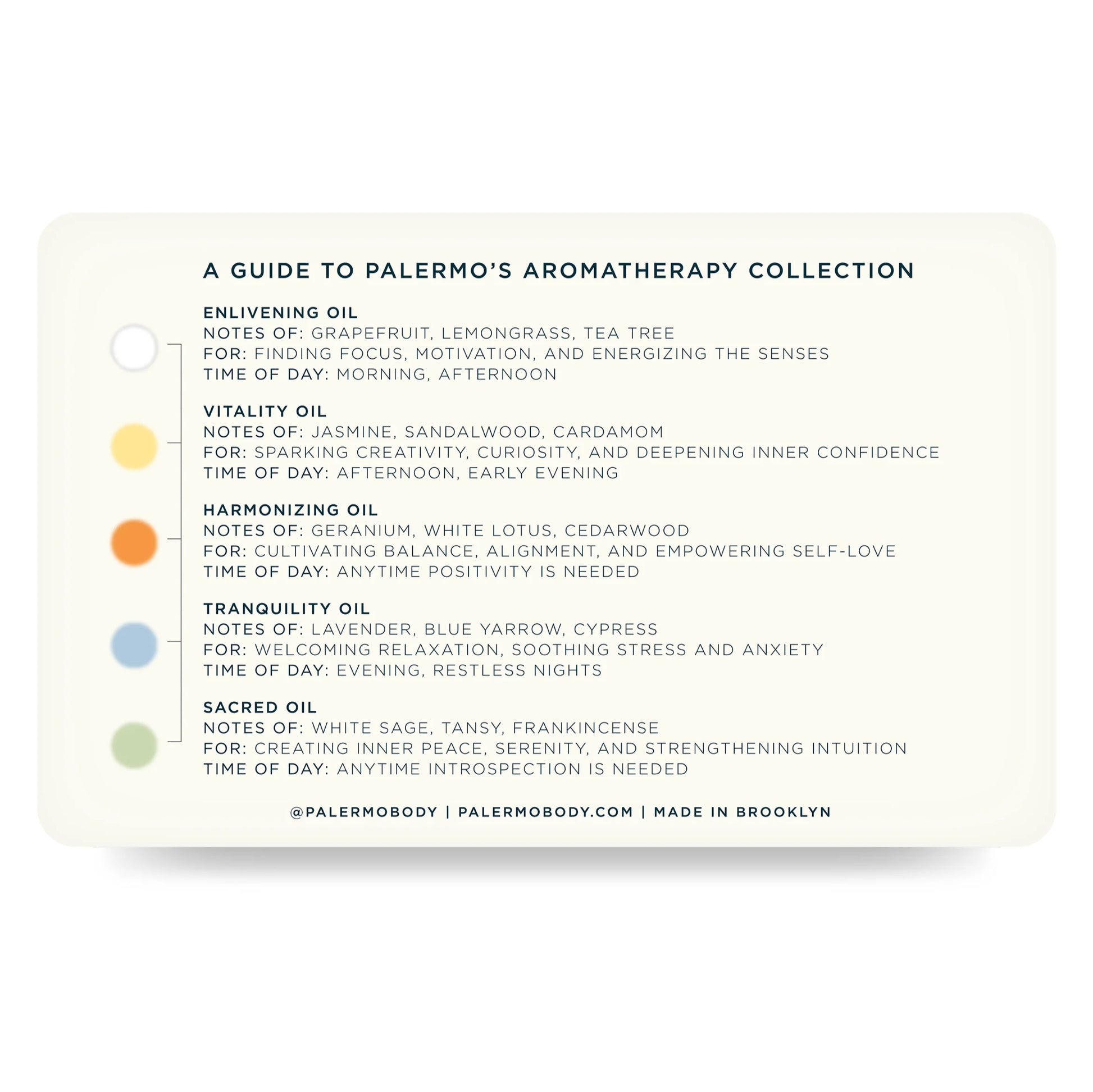 Guide to Palermo's Aromatherapy Collection on a white background