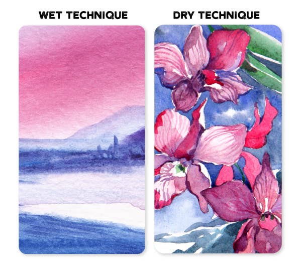 Comparison of wet and dry watercolor techniques with pink floral and landscape scenes.